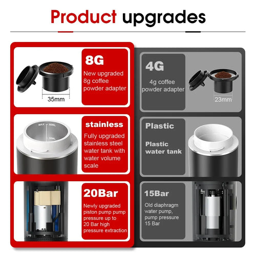 Portable Espresso Coffee Machine